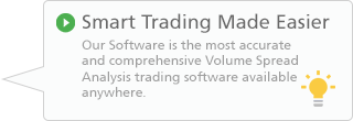 Smart Volume Spread Analysis Suite