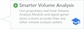 Smart Volume Analysis